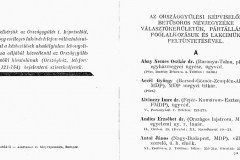 Országgyűlési képviselői lista
